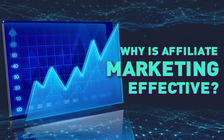 Why is affiliate marketing effective?