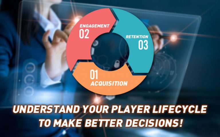 Understand your player lifecycle to make better decisions - GamingSoft News