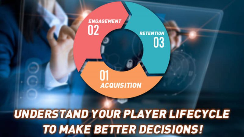 Understand your player lifecycle to make better decisions - GamingSoft News